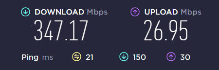 These are my typical internet speeds and what you can expect for remote sessions